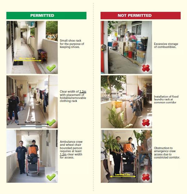 Guidelines On Usage of Common Corridors